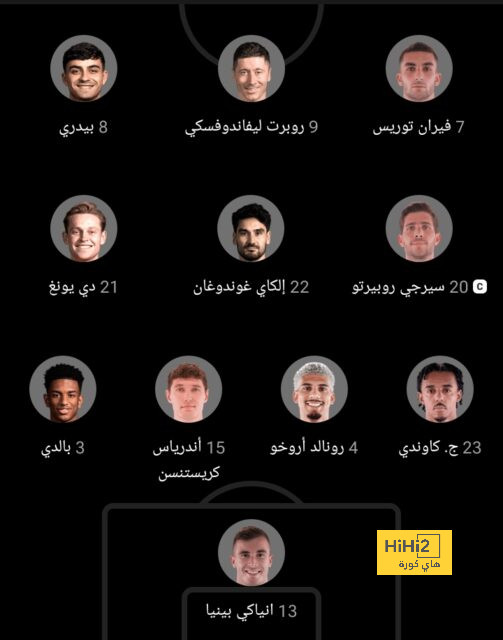 mohammedan sc vs mumbai city