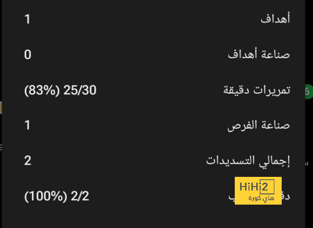 أقوى المباريات القادمة