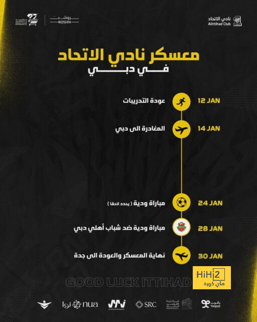 توقعات مباريات الأسبوع