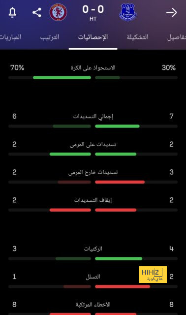 bangladesh women vs ireland women