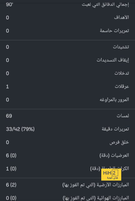 مباريات ودية دولية