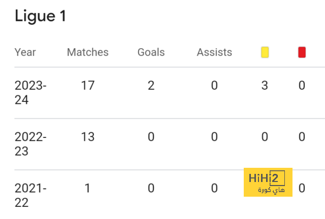 bangladesh women vs ireland women