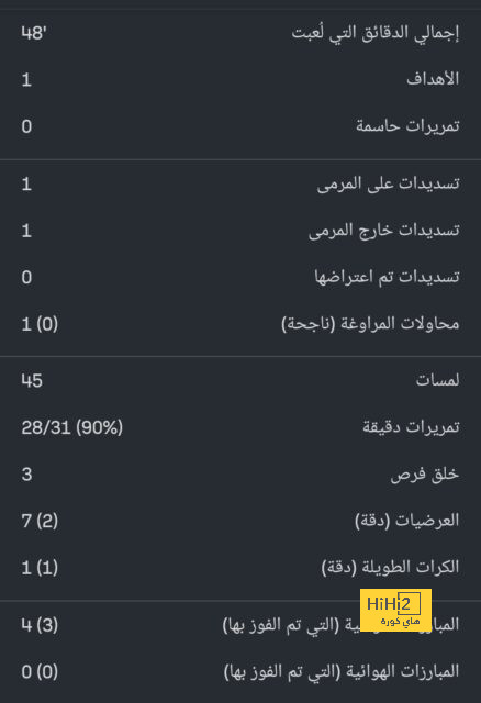 موعد انطلاق دوري أبطال آسيا