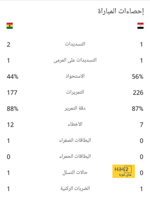 zamalek vs al masry