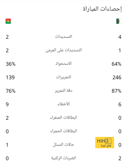 مباريات الدوري المصري