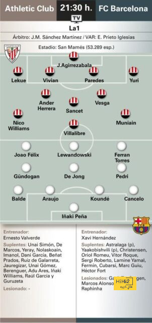 real sociedad vs las palmas