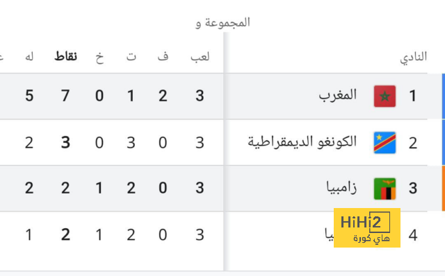 موعد مباريات الدوري السعودي