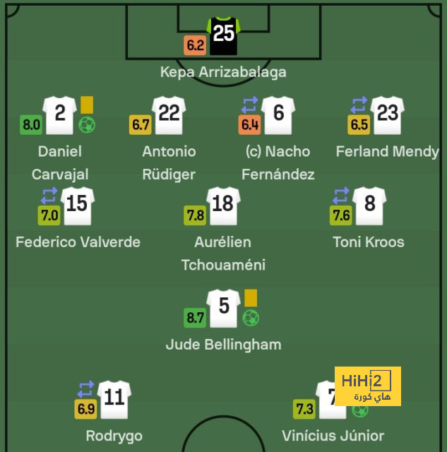 ipswich town vs bournemouth