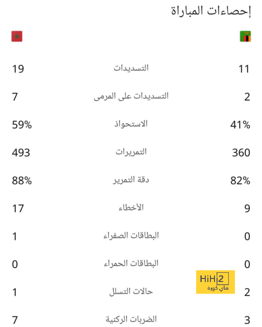 enyimba vs zamalek