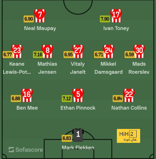 west ham vs wolves