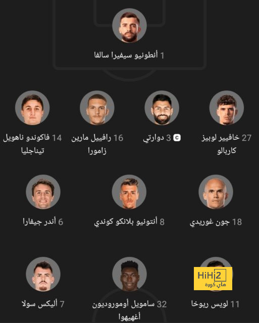 دوري أبطال أفريقيا