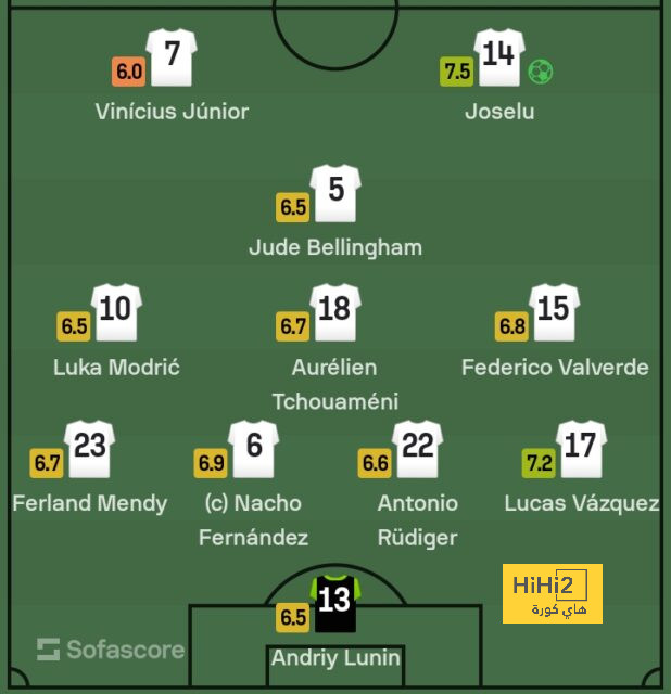 atlético madrid vs sevilla