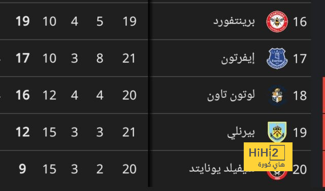 pak vs sa