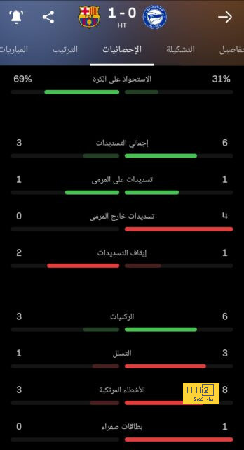 نتائج مباريات دوري الدرجة الأولى