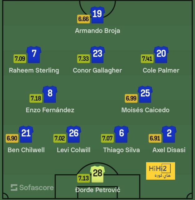 rb leipzig vs eintracht frankfurt