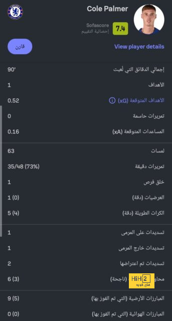 pak vs sa