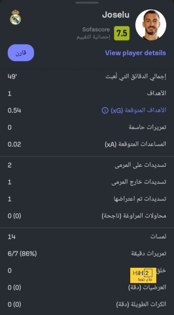 قائمة المنتخبات المشاركة في كأس العالم