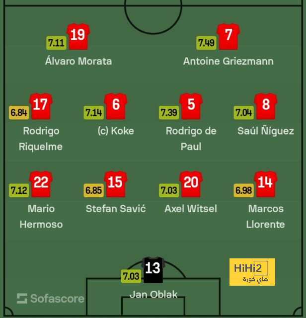 villarreal vs real betis