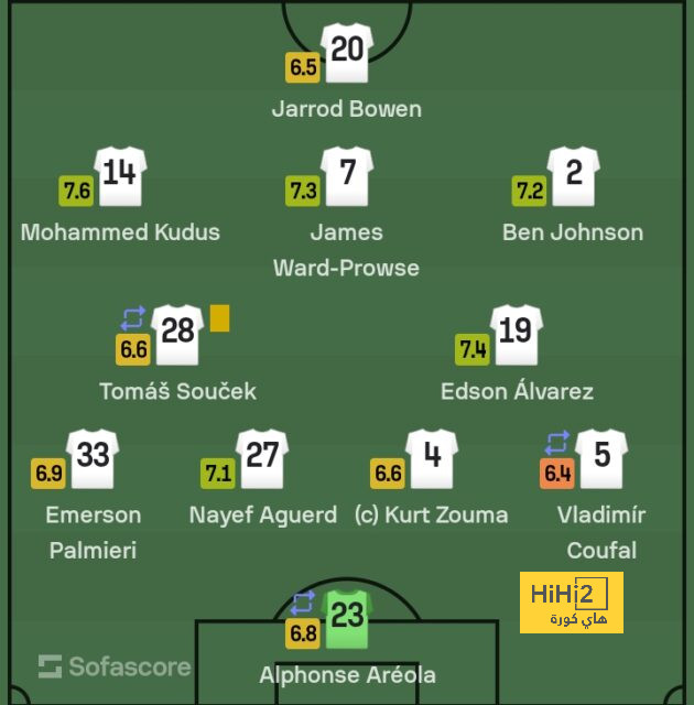 مباريات دور الـ16 في دوري الأبطال