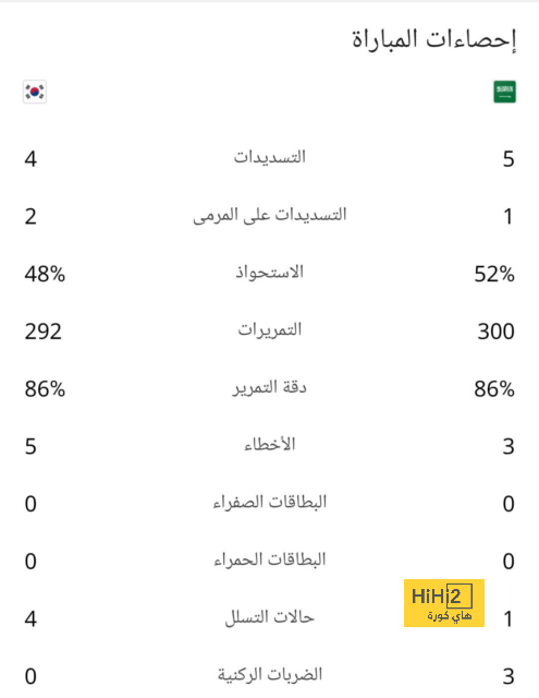 bangladesh women vs ireland women