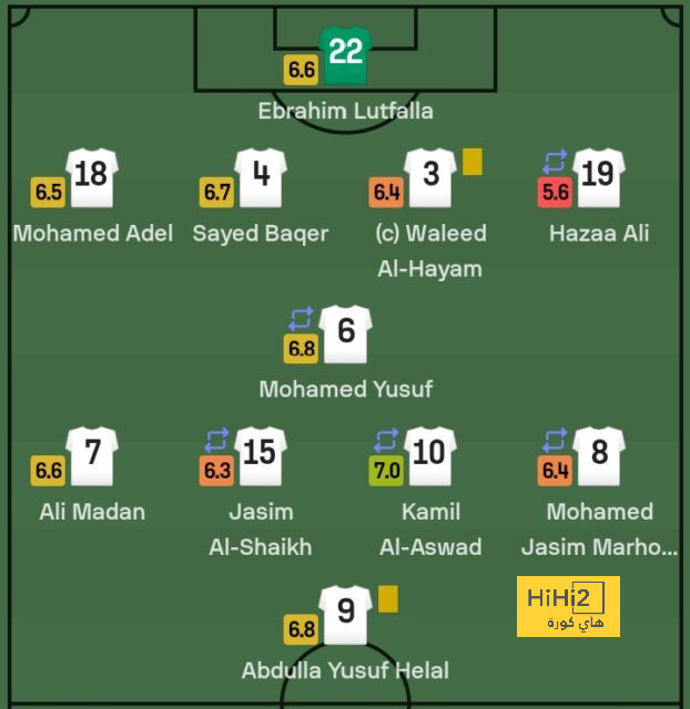 نتائج مباريات نصف نهائي كأس العالم