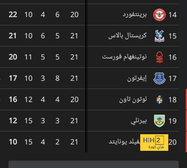 أخبار منتخب الأرجنتين