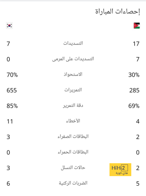 zamalek vs al masry