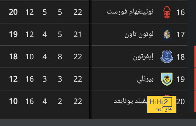 pak vs sa