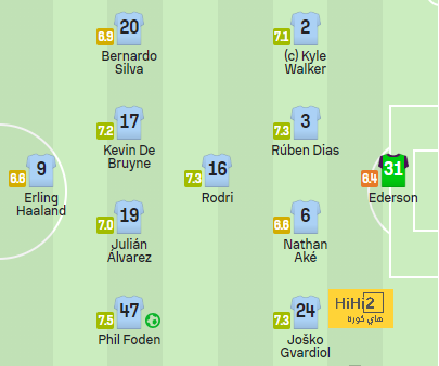 atlético madrid vs getafe