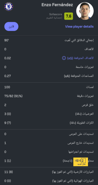 live cricket score