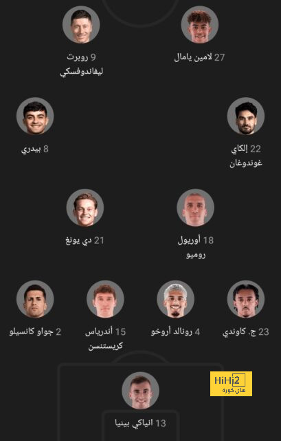 إنيمبا ضد الزمالك