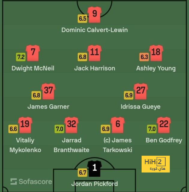 st-étienne vs marseille