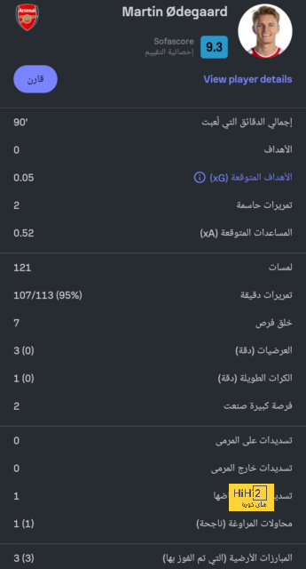 مباريات ربع نهائي دوري أبطال أفريقيا