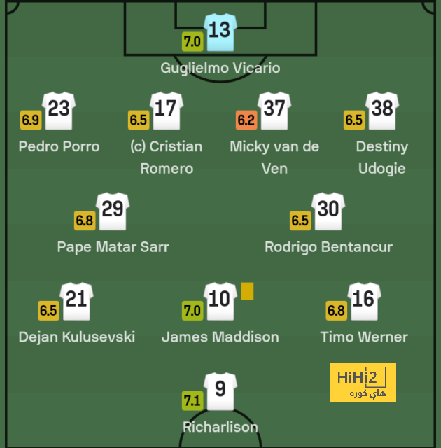 city vs united