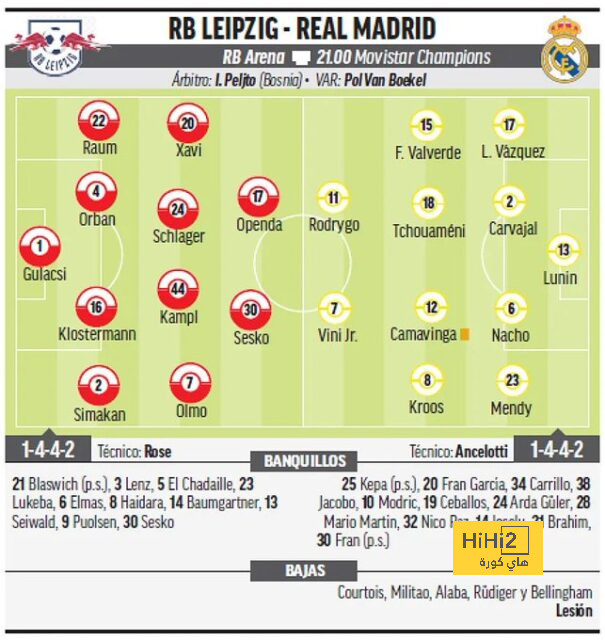 st-étienne vs marseille