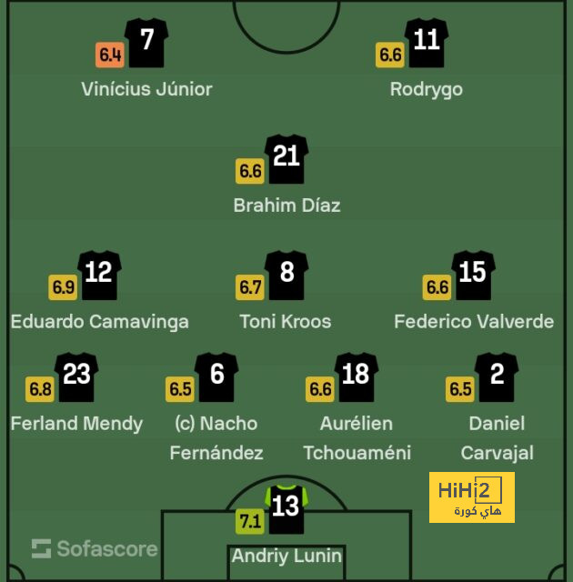 fulham vs arsenal