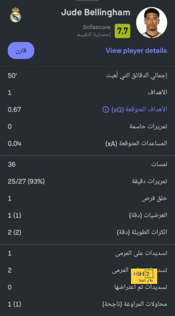 جدول مباريات الدوري القطري