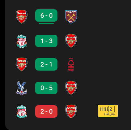 أخبار انتقالات اللاعبين في الدوري الإسباني