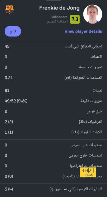 pak vs sa