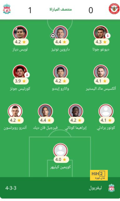 مباريات دور الـ16 في دوري الأبطال