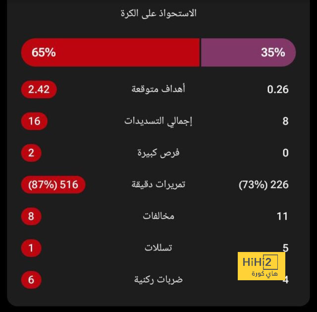 fulham vs arsenal