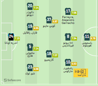 جدول مباريات الدوري القطري