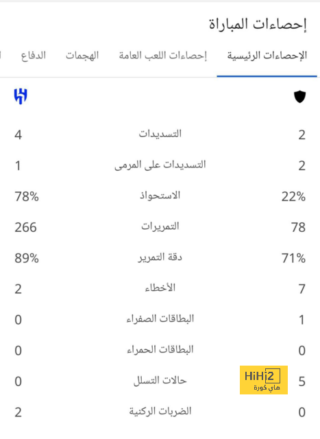 جدول مباريات الدوري القطري