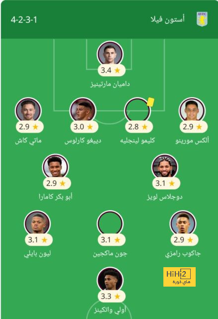 تحليل مباريات نصف نهائي دوري أبطال أوروبا