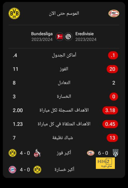 توقعات نتيجة نهائي دوري الأمم الأوروبية