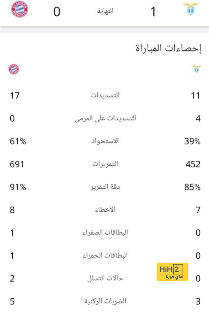 الزمالك ضد المصري