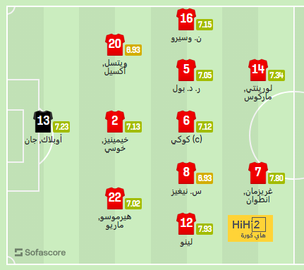 dortmund vs hoffenheim