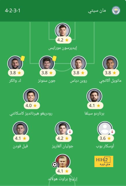 مواجهات حاسمة في الدوري الإسباني