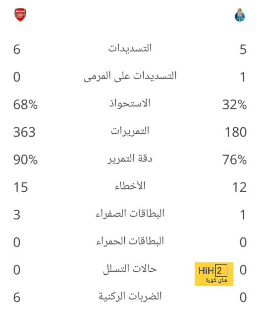 west ham vs wolves