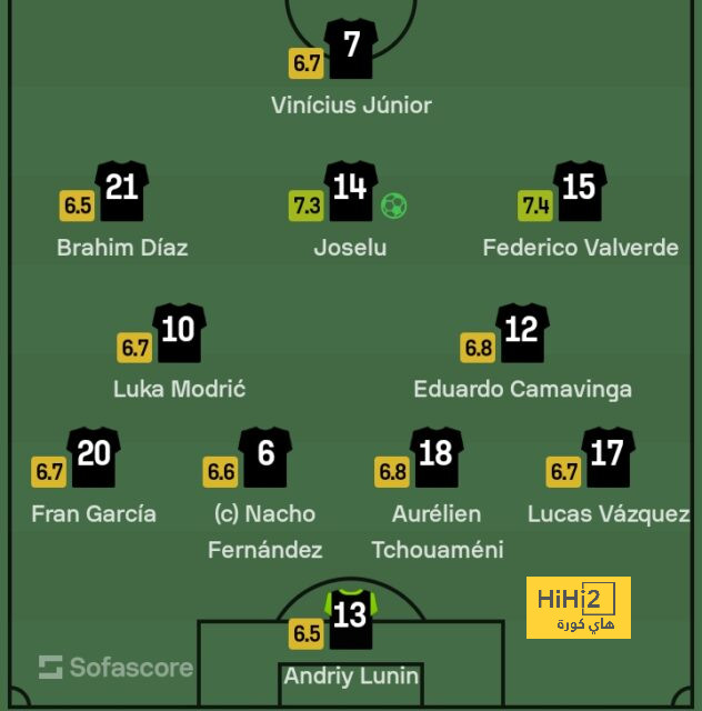 pak vs sa